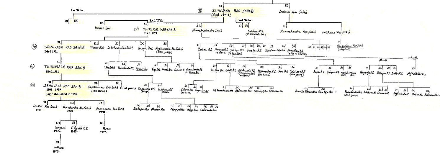 f_treedown.gif (37623 bytes)